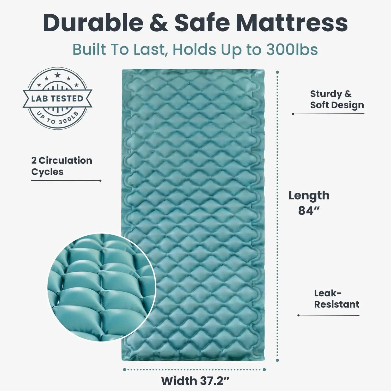 Alternating Air Pressure Mattress - Image 4