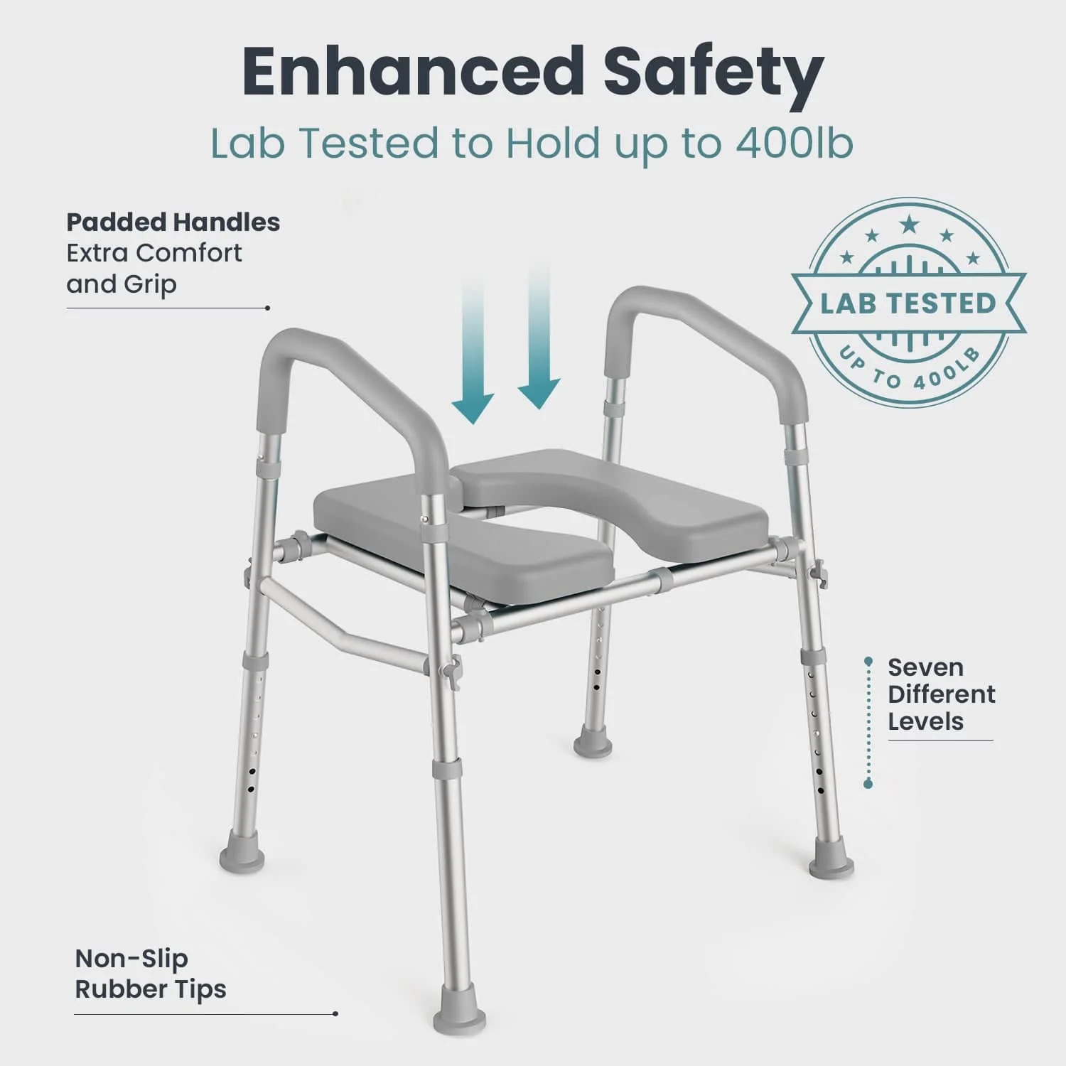 Raised Toilet Seat (400lb) - Image 13