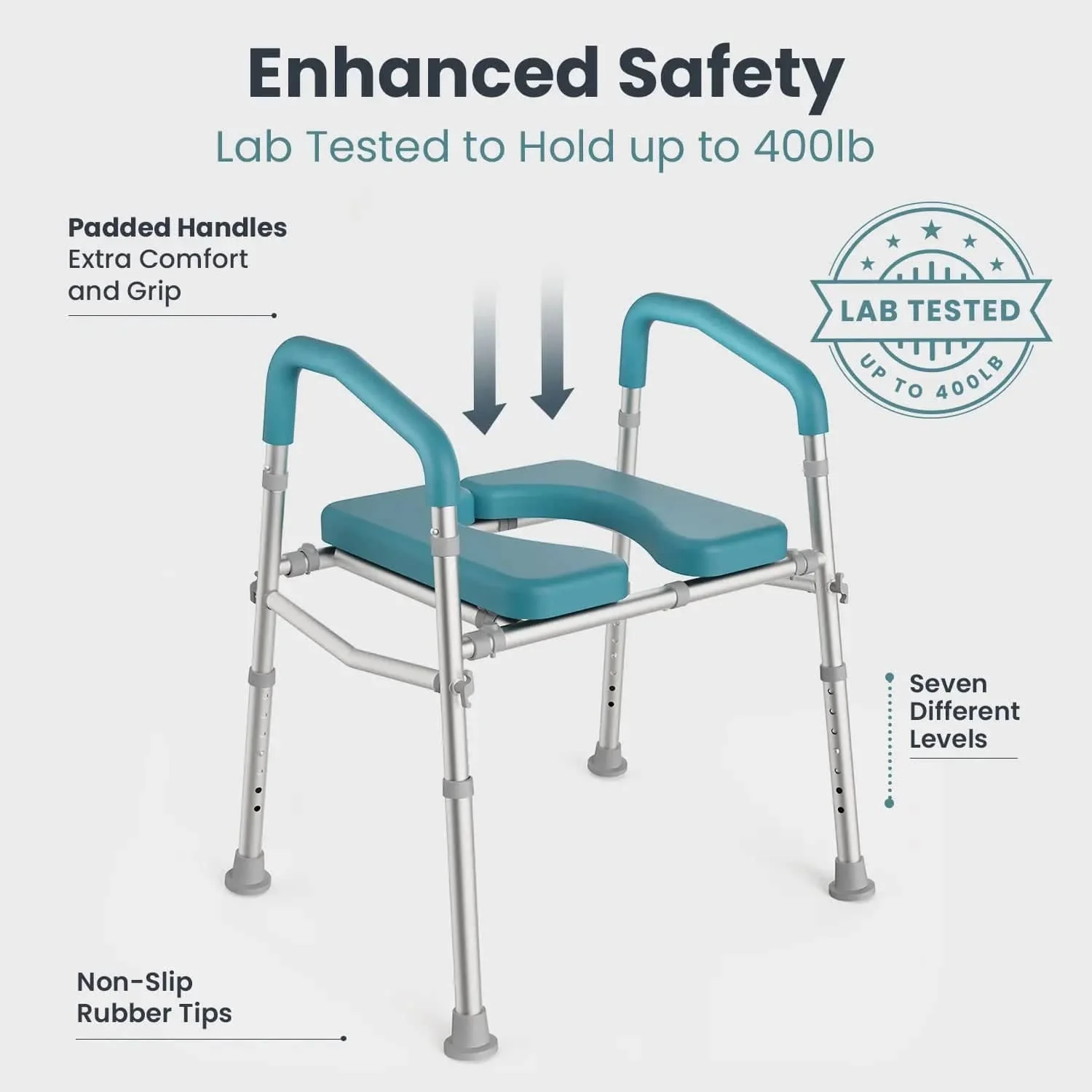 Raised Toilet Seat (400lb) - Image 6