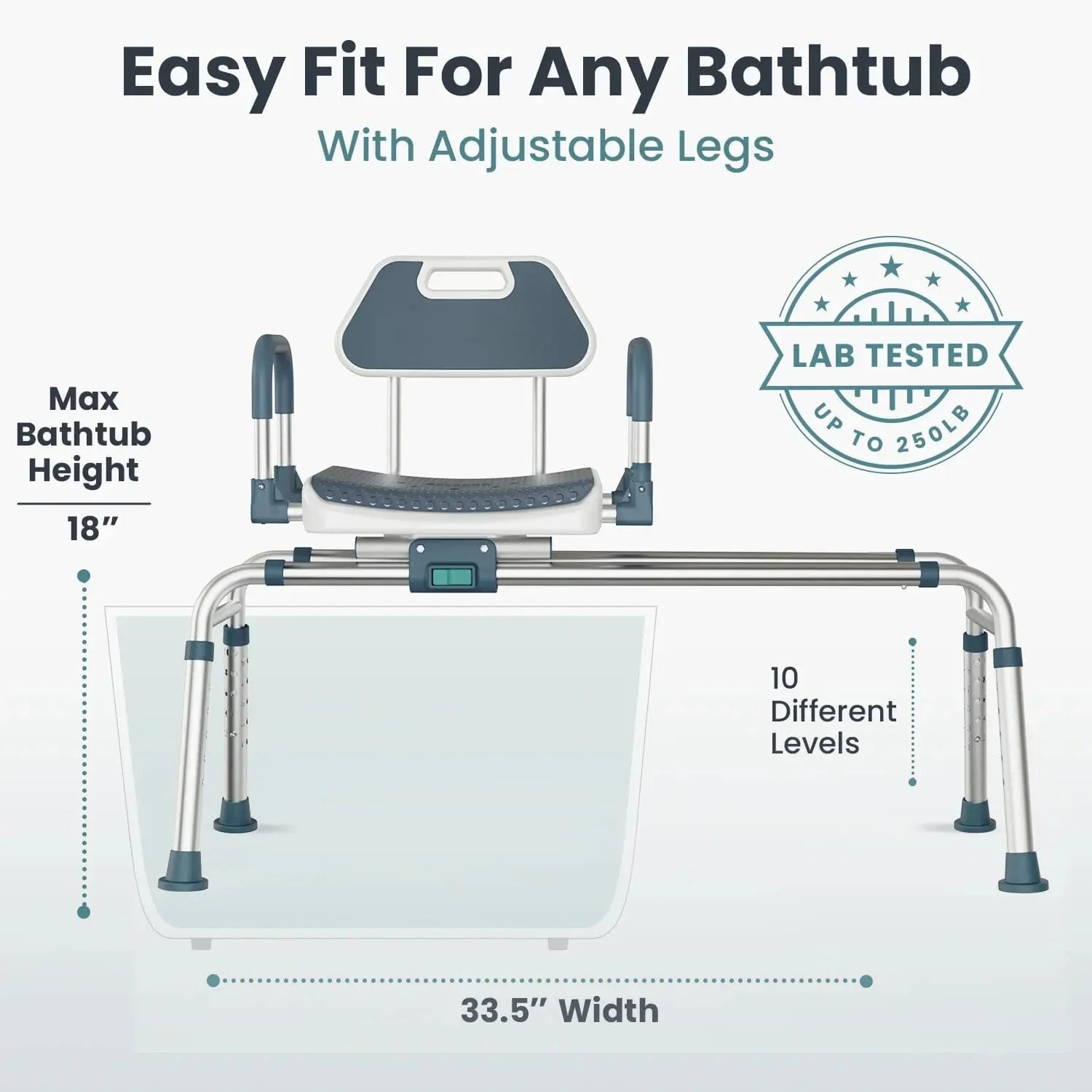 Swivel Shower Chair Transfer Bench - Image 3